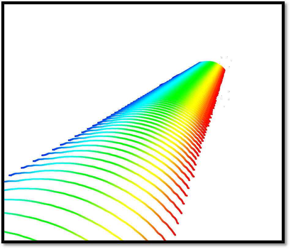 钨棒直线度检测