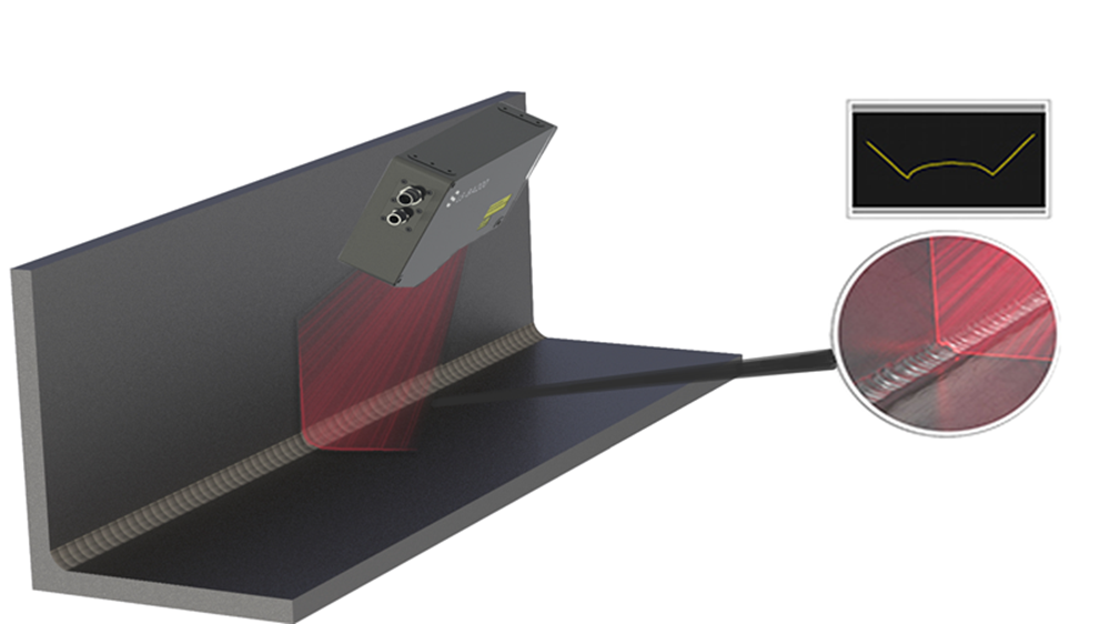 3D视觉引导焊接